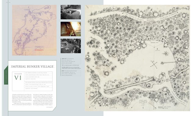 Everything You Need to Build Your Own Millennium Falcon