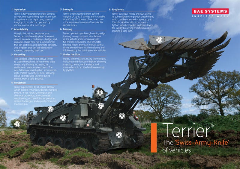 'Terrier' Is The UK's Crazy Leatherman Multi-Tool Of A Combat-Engineering Tank 
