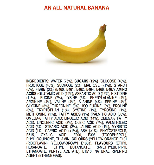 What if natural products came with a list of ingredients?