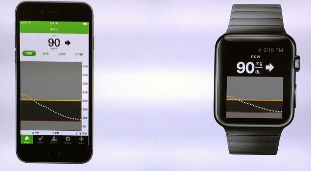 The Apple Watch Will Bring Glucose Tracking to Your Wrist