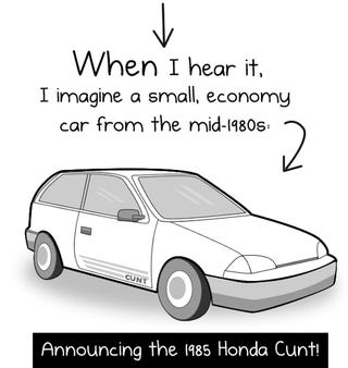 How to make the "C-word" more bearable
