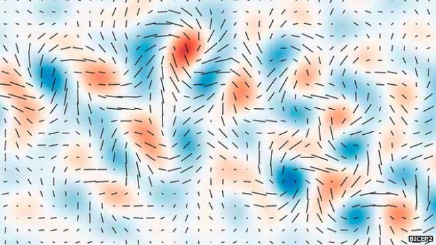 The Sensor Array That Made the Big Bang Discovery Possible