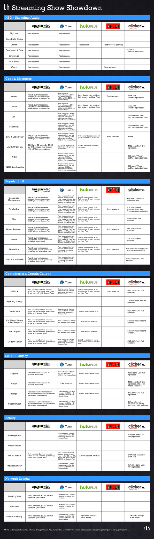 Best options for ditching cable