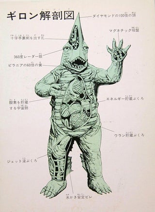 Kaiju anatomical charts reveal organs that allow monsters to shoot ninja stars out of their eyes