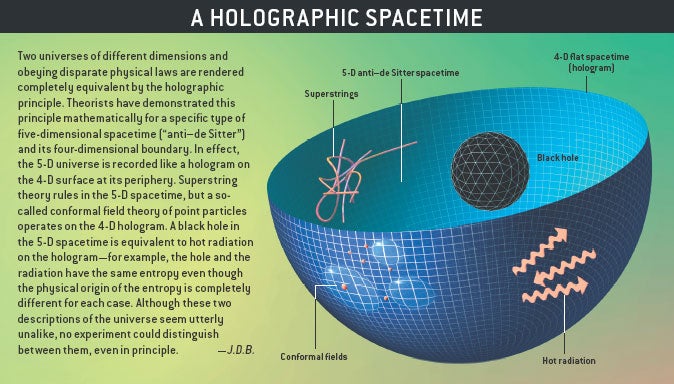 deeper look into science