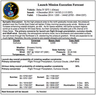 Here's What Happened With The Scrubbed Orion Launch Attempt