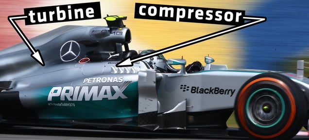 Mercedes F1's Secret Is It Split Its Turbo In Half