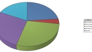 The Politics of Gaming: The Politics of Mmm, Giving Good