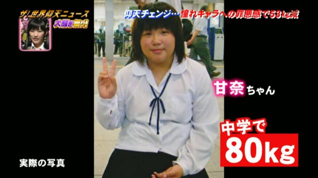 Young Cosplayer Lost Over 100 Pounds After Fat Shaming