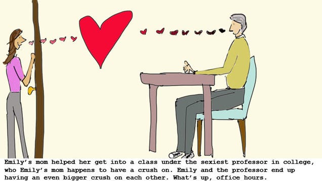 Lifetime Movie Cartoons: "Like Mother, Like Daughter"