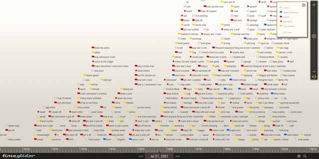 Historical Slang Terms For Having Sex From 1351 Through Today