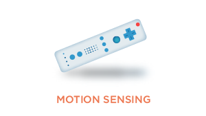 Here Is the Crazy-Fast Evolution of 21st-century Gaming Tech So Far