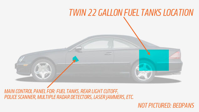 Meet The Guy Who Drove Across The U.S. In A Record 28 Hours 50 Minutes