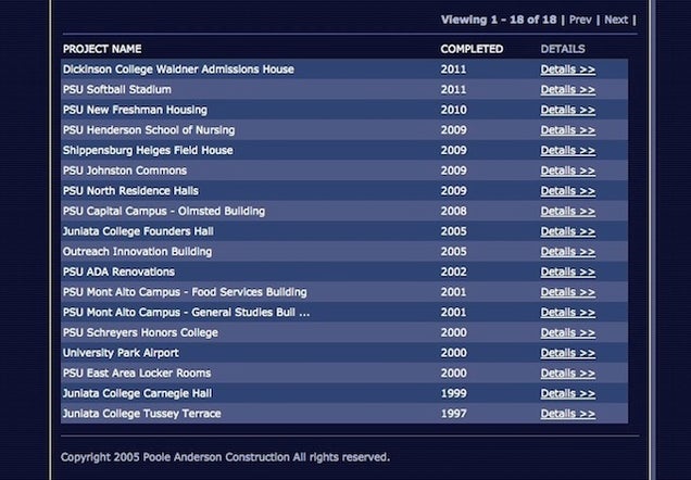 Second Mile Is ... Penn State: School Paid $25 Million To Company Run By Chairman Of Sandusky's Charity