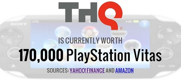 THQ Is Currently Worth 14,214,046 Happy Meals