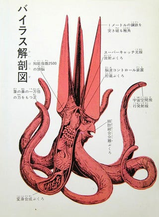 Kaiju anatomical charts reveal organs that allow monsters to shoot ninja stars out of their eyes