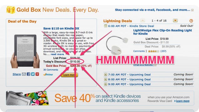 Gizmodo's 12 Worst Posts of 2012