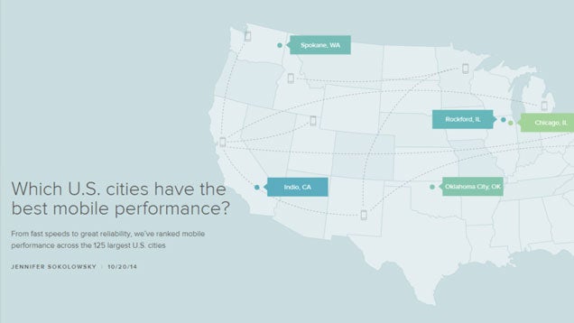 The US Cities with the Best Mobile Performance