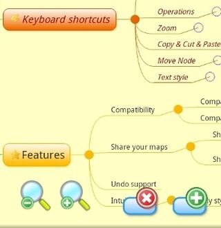The Best Writing Apps for Android