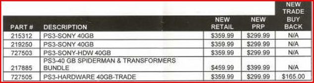 40GB Playstation 3 Price Drop Coming on Sunday