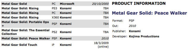 Kojima's PSP Metal Gear Is Metal Gear Solid: Peace Walker?