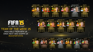 FIFA 15 Ultimate Team of the Week Introduces