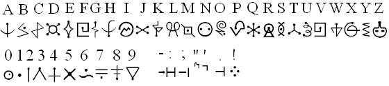 futurama alien language font