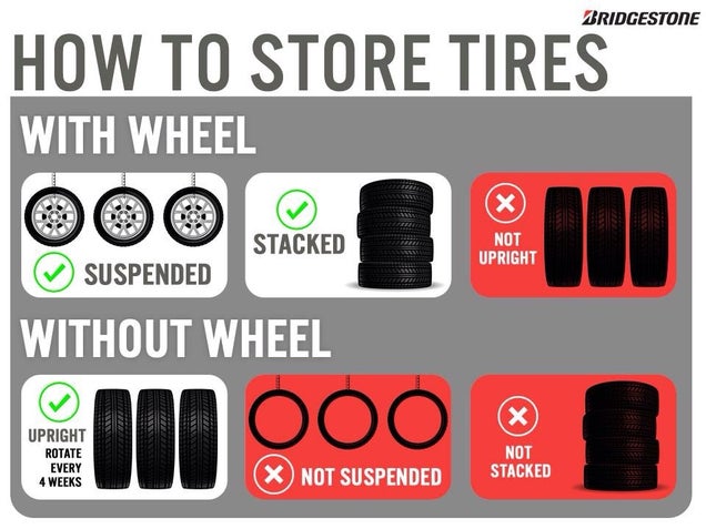 How to store tires