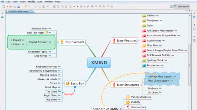 Five Best Mind Mapping Tools