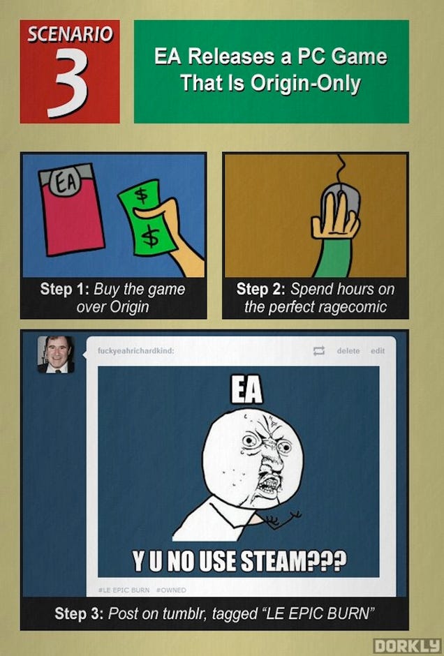 How The Internet Deals With EA