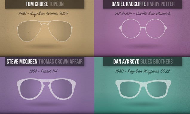 Neat infographic shows brand and model of the most iconic movie glasses