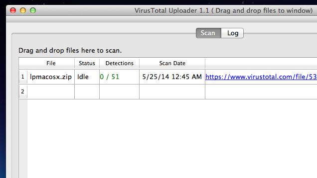 VirusTotal Uploader for OS X Scan Files for Malware from Your Desktop