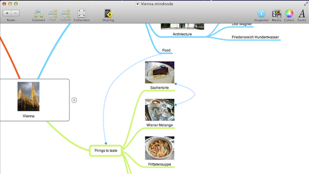 Five Best Mind Mapping Tools