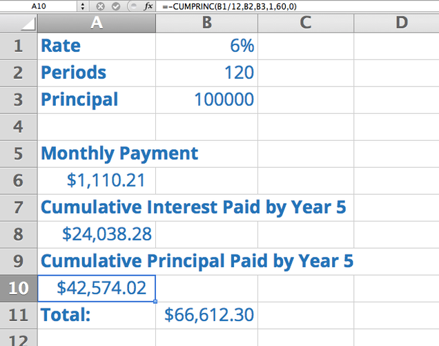 Use These Simple Excel Formulas to Compare Student Loans