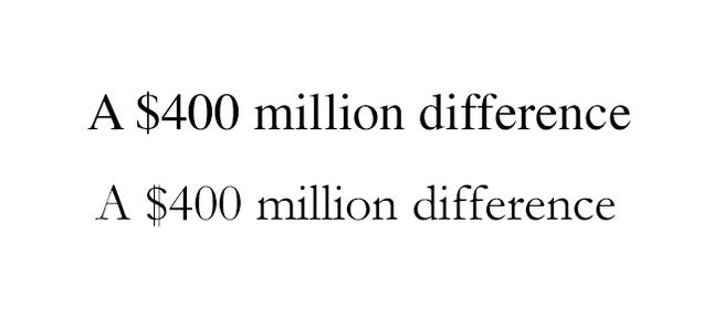 The Government Would Save $400 Million If It Just Switched Typefaces