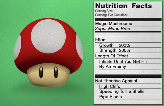 The Nutrition Facts Of Food In Video Games