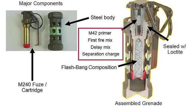 The Tech That Helped Take Down Marathon Bombing Suspect Dzhokar Tsarnaev