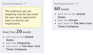 Use Facebook's Targeted Ads to Find Out How Many People Are Into Kinky Sex in Any Workplace
