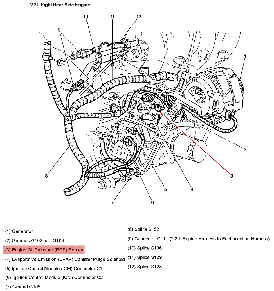 34 2000 Chevy S10 22 Engine Diagram Wiring Diagram List