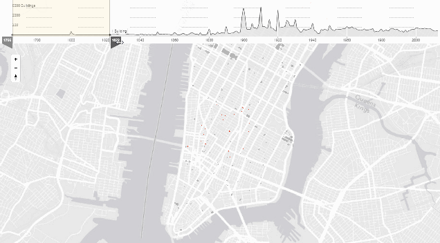 This Map Shows Manhattan Transform from the Countryside Into a Metropolis