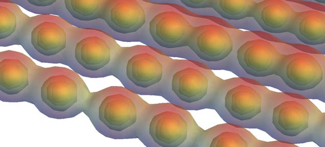 This 1D Graphene Switches from Conductor to Insulator When It Stretches