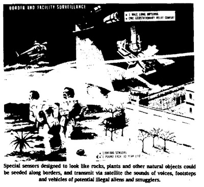 Border Surveillance of 1990 (1977)