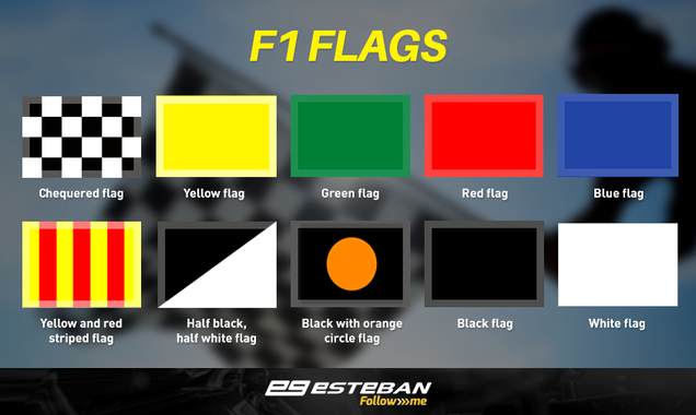 download f1 black orange flag