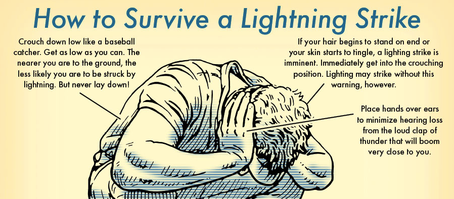 How To Survive Getting Struck By Lightning 