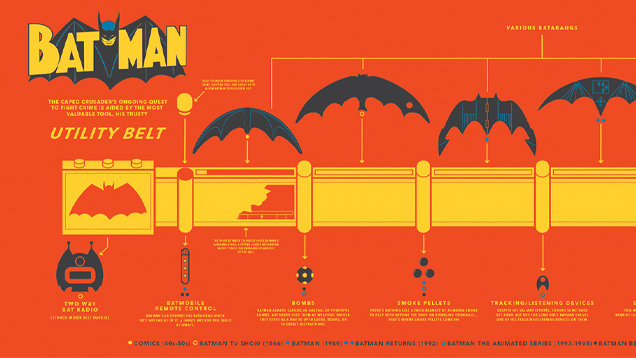 An Artist's guide to what's inside Batman's Utility Belt