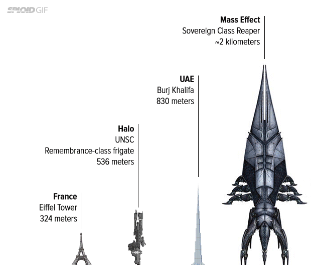 Animated GIF clearly shows the massive scale of sci-fi ships