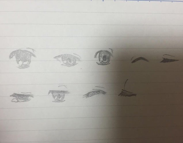 A Serious Look at Big Anime Eyes