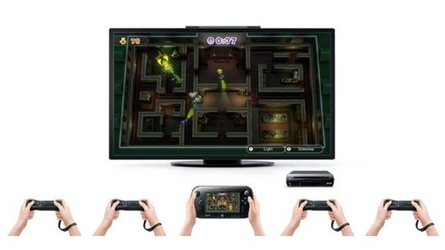Wii U: The Frankenreviiu