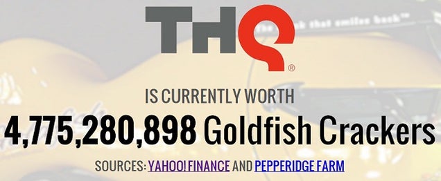 THQ Is Currently Worth 14,214,046 Happy Meals