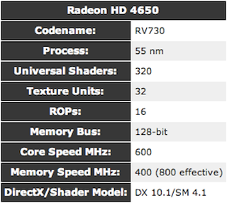 The Best Graphics Cards at Every Price